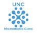 UNC Microbiome Core (@MicrobiomeUNC) Twitter profile photo