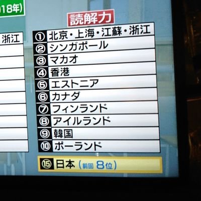 npDBuQhWfFWzbNz's profile picture. 独学で中小企業診断士合格に挑戦中。２年目。