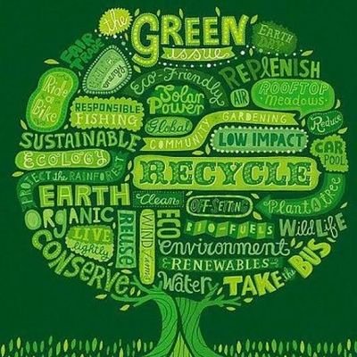 Say Green to protect Environment