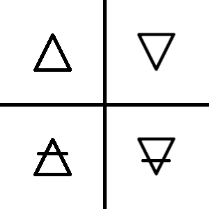 Four Elements Podcastさんのプロフィール画像