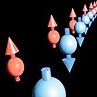 Spintronic and Nanomagnetism Team IJL (@spin_ijl) 's Twitter Profile Photo