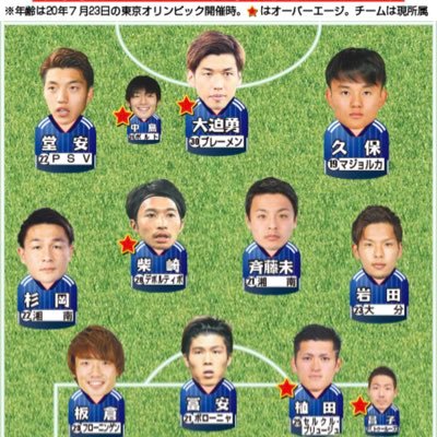 サッカーの原石達の情報を発信します。 大阪府の強豪チームの試合が中心です。 ジュニア、ジュニアユース、ユース、高体連の試合をよく観に行きます。リンク先にあるYouTube動画もチャンネル登録お願い致します。#サッカー #Jリーグ #少年サッカー #プレミアリーグ #プリンスリーグ