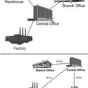 Jules Jacques Veyras - @JulesJacques47 - Twitter