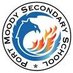 PMSS Library Learning Commons (@pmsslibrary) Twitter profile photo PMSS Library Learning Commons (@pmsslibrary) Twitter profile photo