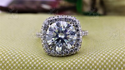 The Sigmet Jewelers Profile