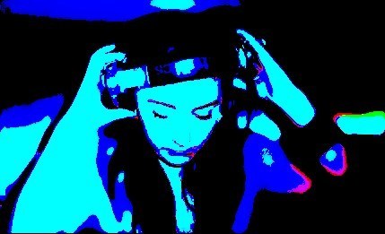 EmmaLouize's profile picture. She was born in the wagon of a travellin show::Mama had to dance for the money they'd throw::Grandpa'd do whatever he could::Preach a little gospel::