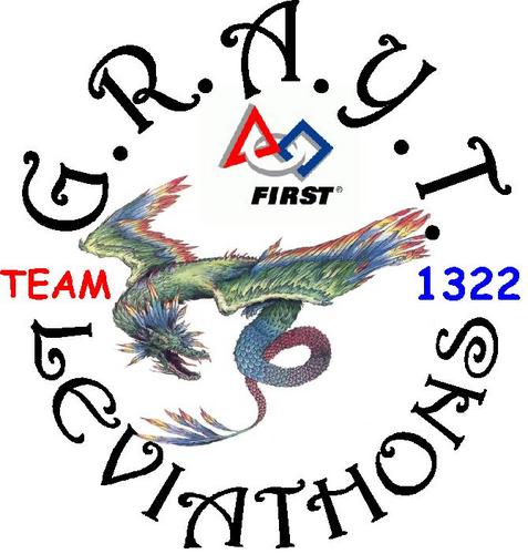 graytleviathons's profile picture. We Build Minds. We are a group of adult mentors and High School students who meet as a team to design, build, program and compete with 150 lb. robots.