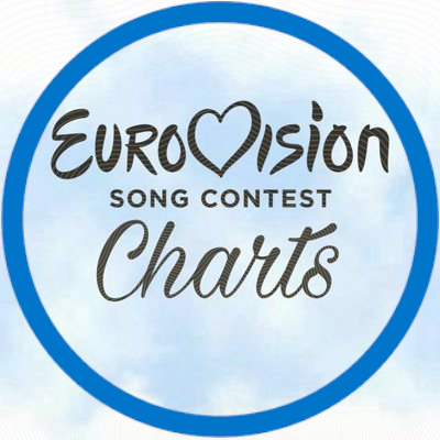 Eurovision Charts