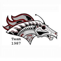 Broncobots1987 (@broncobots1987) 's Twitter Profile