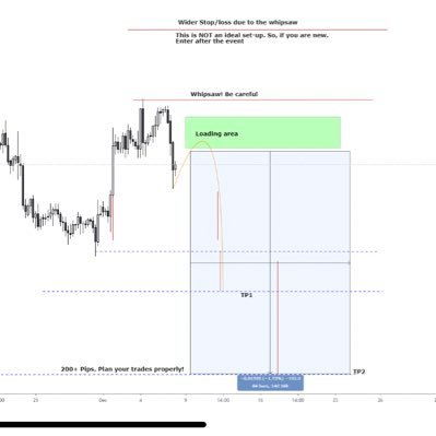 bono trade avenue Profile