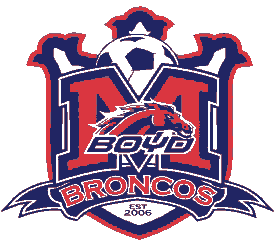 This Twitter site is for Boyd Soccer Fans that want to follow the scores and outcomes of the games.