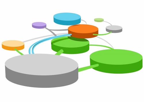 LearningChurch's profile picture. Church Learning, Knowledge Management, Collaboration, Connectivity, Networks, Explicit-Tacit org./personal knowledge-Spend my days learning at Saddleback Church