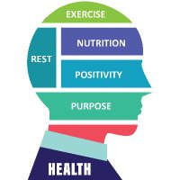 QEUH Critical Care Wellbeing (@qeccuwellbeing) 's Twitter Profile