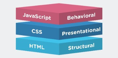 MarioWebDev1's profile picture. Web Development student learning and expanding my skills everyday.