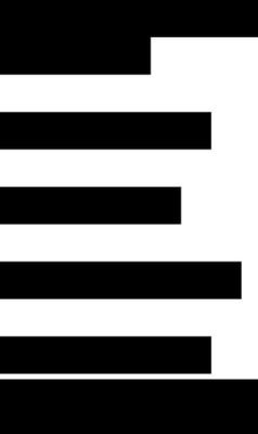 BiodataBank's profile picture. 