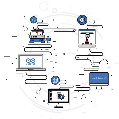 Parcours de #MOOC sur la Fabrication Numérique dans des #FabLab. Par @IMTFrance // Teach yourself #Arduino with a #MOOC on #DigitalManufacturing