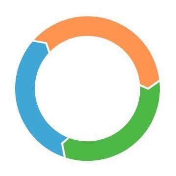 GoodSortOrg's profile picture. A social enterprise dedicated to creating green opportunities for the bottle collecting community.