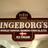 IngeborgRuyken's profile image