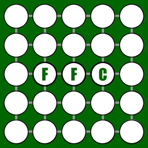 The_FFCNews's profile picture. Football Fans Census News - research organisation connecting fans and decision makers in football (soccer).