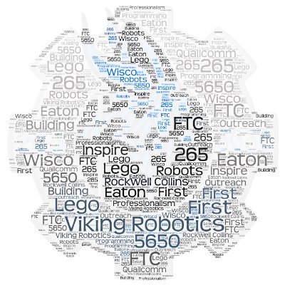 We are a veteran FTC program representing team 265 based out of Wisconsin Lutheran High School in Milwaukee, WI. Email us at ftcvikingrobotics@gmail.com!