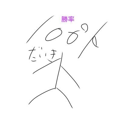ししゃーくさんのプロフィール画像