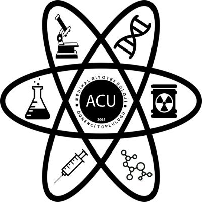 ACUMEDBIOTECH Profile