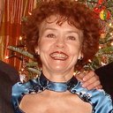 Debra Dawson - @sacrecoeur1 - Twitter