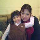 ANA RUTH SOLIS - @ANARUTHSOLIS - Twitter