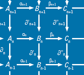 Communications in Algebra presents high quality papers of original research in the field of algebra.

Editor-in-Chief: Scott Chapman