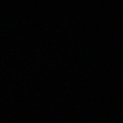 aadi1790's profile picture. Me...myself and that's it😉😉🤣🤣🤣