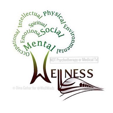 Inspired by actor-activist @jenniferbeals' #WellnessWednesday🚂, @DrDinaGohar runs this& IG: WWTrain to provide research-based #Wellness info & support (NOT Tx)