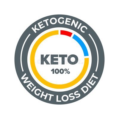 weightlossdietketo
28-Day Keto Challenge is a comprehensive system that provides you with everything you need to kickstart ketosis to maximize weight lost