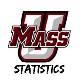 Statistics and gambling nuggets about all things UMass #Flagship 🚩