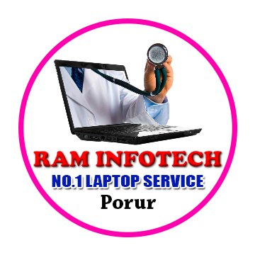 RPorur Profile Picture