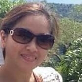 busymom, businessminded, have positive outlook, tough, jolly, bubbly, and born to make you happy😉