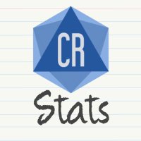 CritRoleStats(@CritRoleStats) 's Twitter Profileg