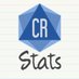 CritRoleStats (@critrolestats) Twitter profile photo CritRoleStats (@critrolestats) Twitter profile photo