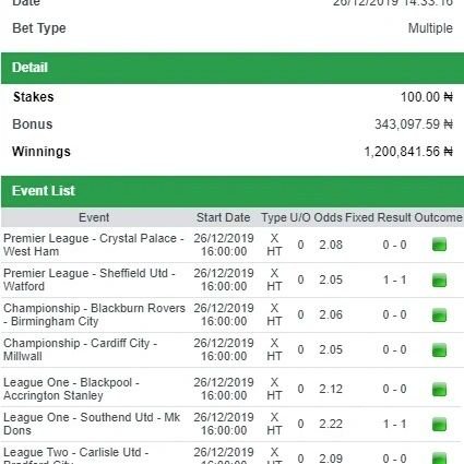 Payment after winning sure fixed match is 100%, DM now for update 07054453917