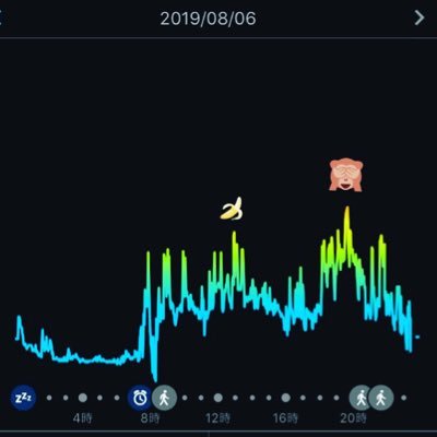 kuwazzz's profile picture. ここを撫でてみな！ 気ままにつぶやきます。BELIEVER.人生のお供はTHE YELLOW MONKEY。ダメ元でやってみよう、残された時間は長くはないぜ…人生の七割は予告編！時々Buddies。