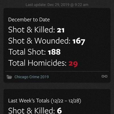 Peglegmeg6's profile picture. Democrats kill jobs and babies. 




Proud member of #Cult45