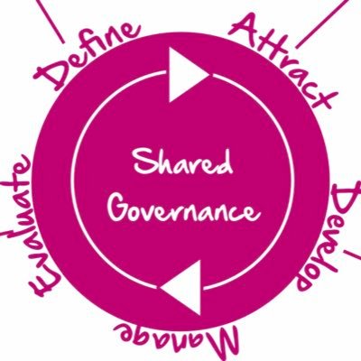 Our ambition @nottmhospitals is to be nationally and internationally renowned for care excellence. Follow our journey to achieve Magnet recognition #NUHMagnet