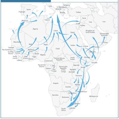 Researching @AfricaACSS forced displacement & migration | environment & security | VEOs | tweets/views my own
@WmWilliams.bsky.social