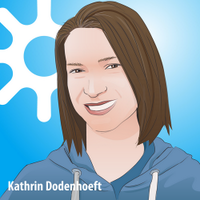 Kathrin @ Pixum (@pixum) 's Twitter Profile