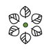 greenwithin INC 🌱 (@greenwithindc) Twitter profile photo greenwithin INC 🌱 (@greenwithindc) Twitter profile photo