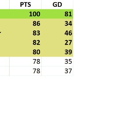 skysthe84405465's profile picture. Trading in the power of people, learning as I live and hoping for the best.