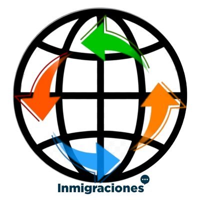 Geomigraciones Profile Picture
