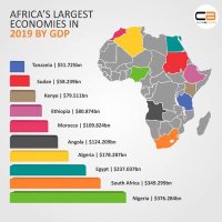 AFrican Economic Association (AfEA) (@afeaafrican) 's Twitter Profile