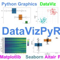 datavizpyr (@datavizpyr) 's Twitter Profile Photo