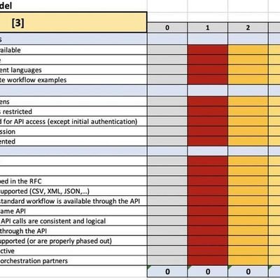 phymor2025's profile picture. Calm