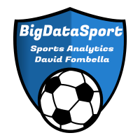 David Fombella @davidfombella - Profesor Big Data Deportivo (#UCAM @bddeportivo). Aficionado al Real Oviedo